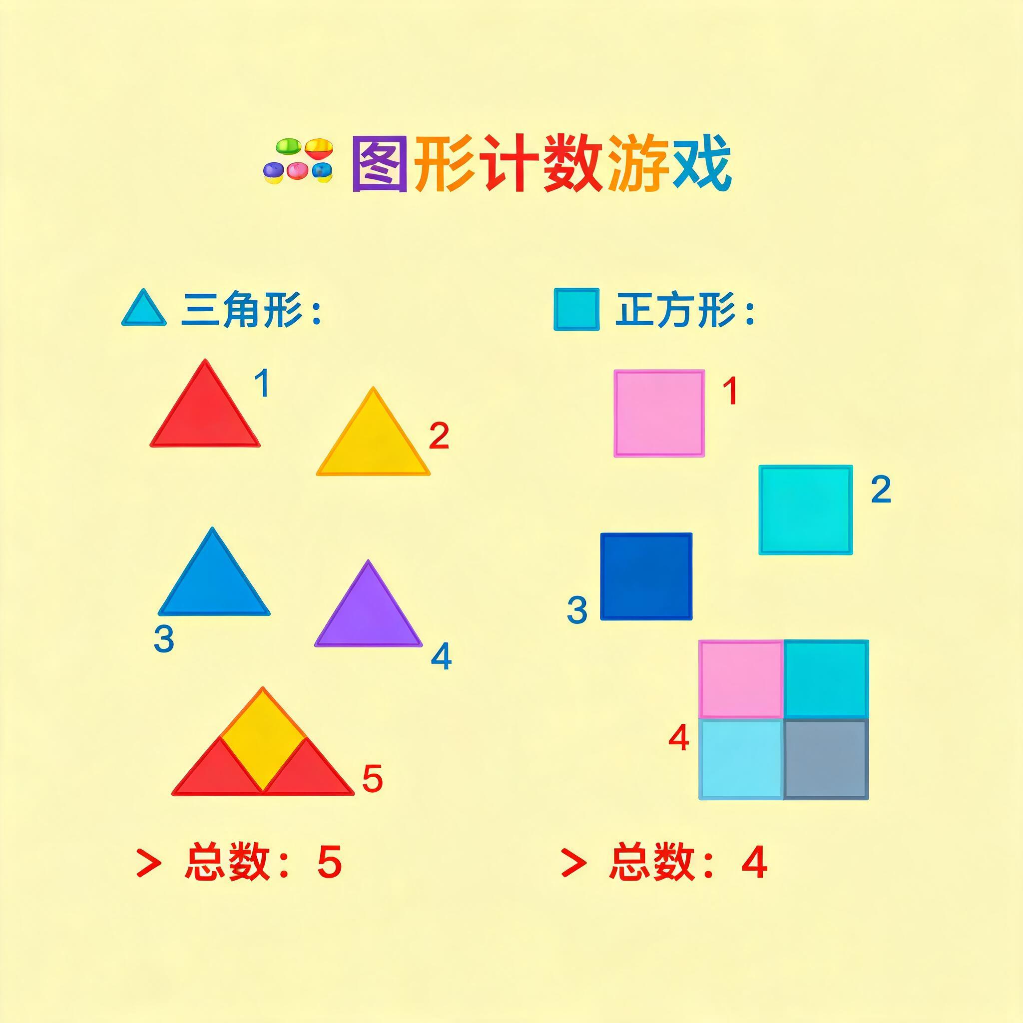图形计数配图